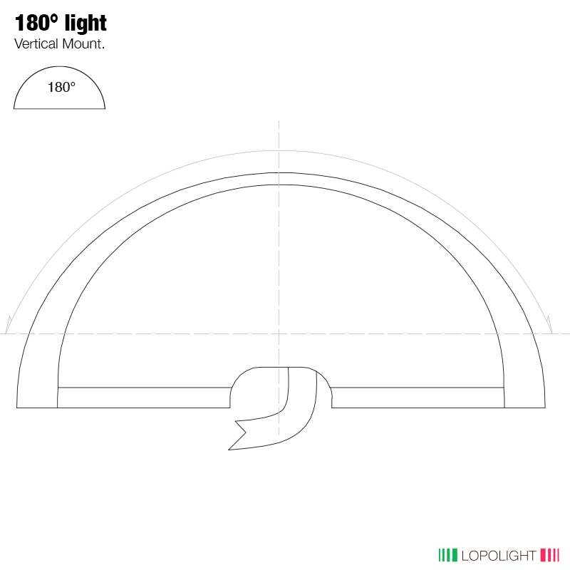 2nm 180° White, Double, silver w/FB base 2nm 180° White, Double, silver w/FB base